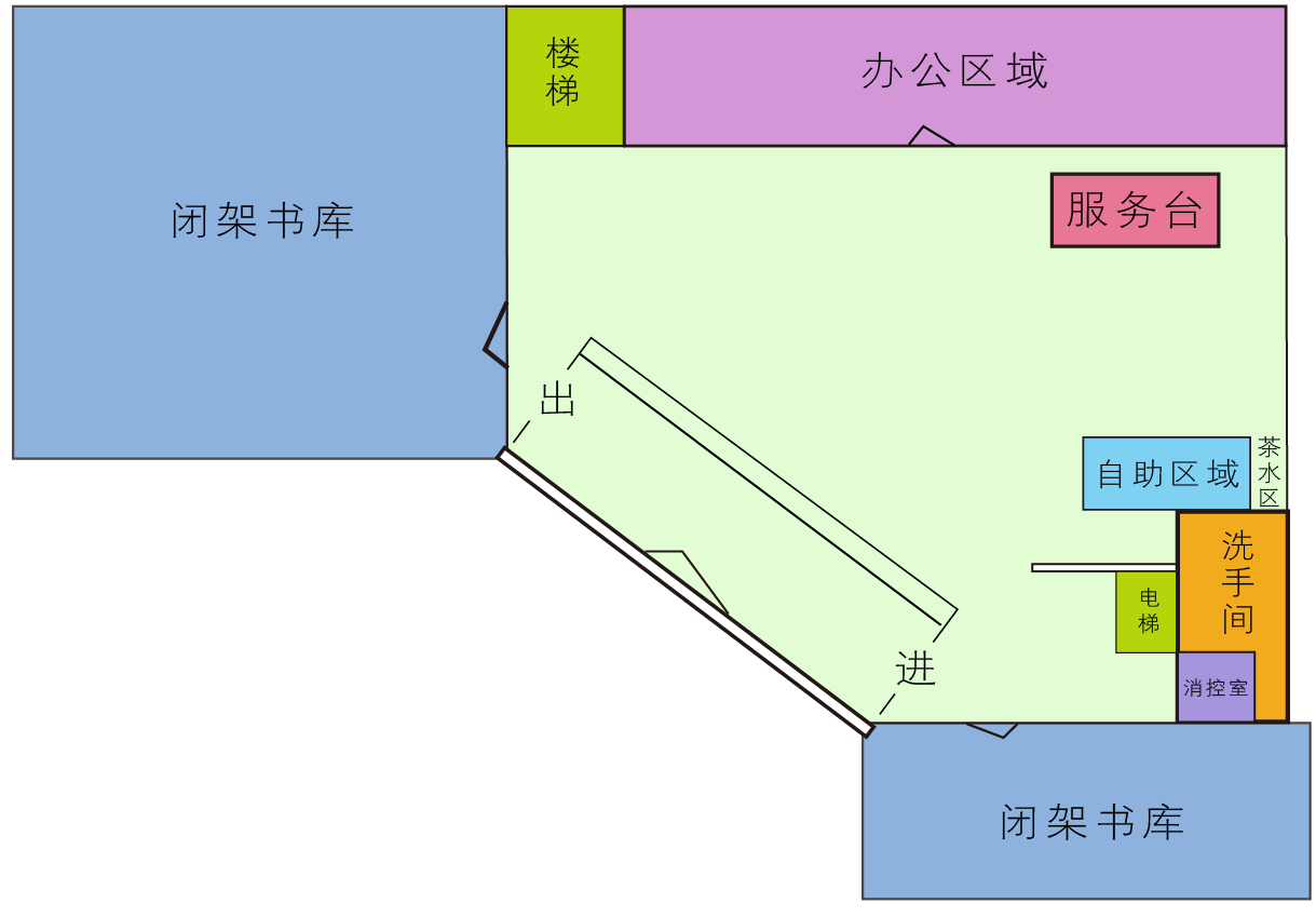 點擊查看各區域的服務信息