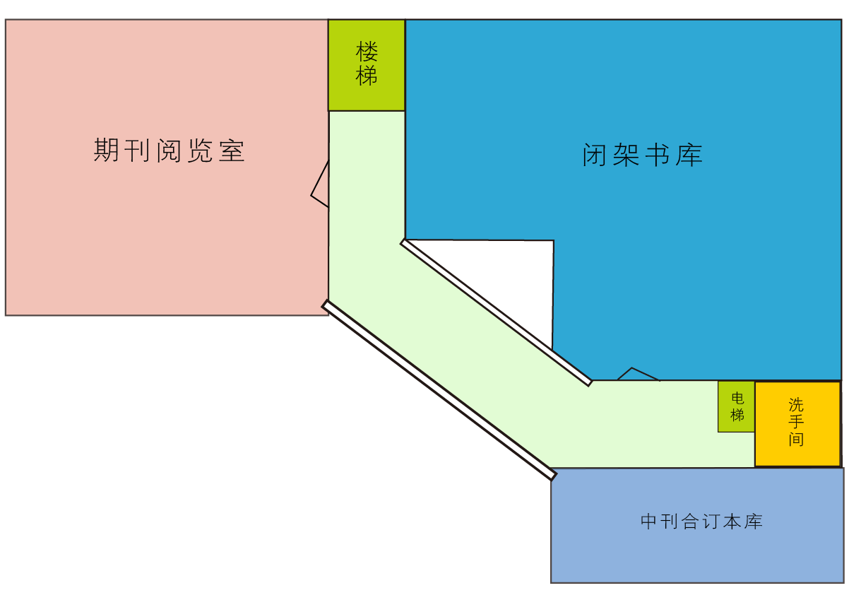 點擊查看各區域的服務信息